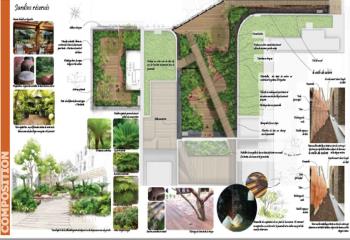 Location bureaux - Proche Invalides, jardin et terrasses