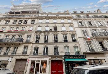 Vente bureaux - Proche Jardin du Luxembourg et Métro